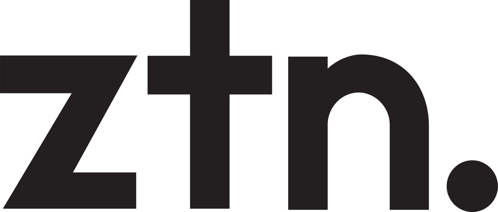 ztn.